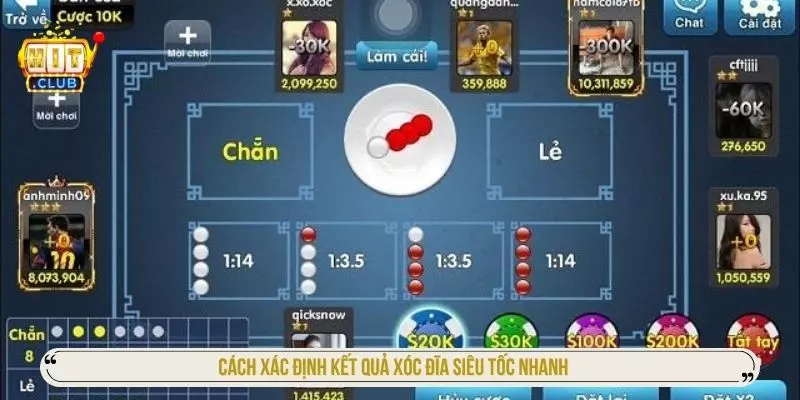 Cách xác định kết quả xóc đĩa siêu tốc nhanh