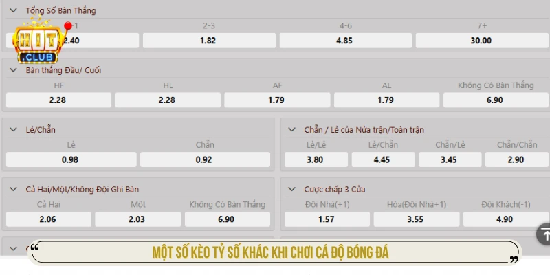 Một số kèo tỷ số khác khi chơi cá độ bóng đá